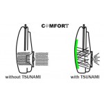 Comfort Mat Tsunami 18mm (4 φύλλα)